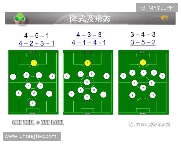 广州足球队边路渗透战术分析及其在比赛中的得失表现